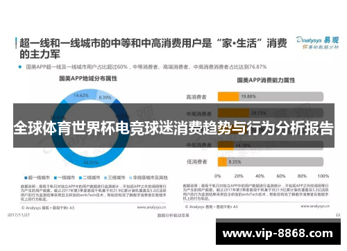 全球体育世界杯电竞球迷消费趋势与行为分析报告