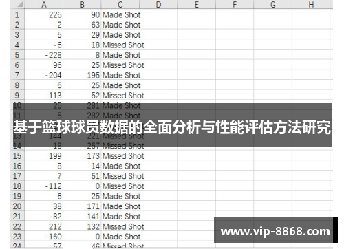 基于篮球球员数据的全面分析与性能评估方法研究