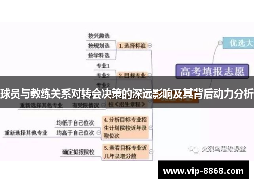 球员与教练关系对转会决策的深远影响及其背后动力分析