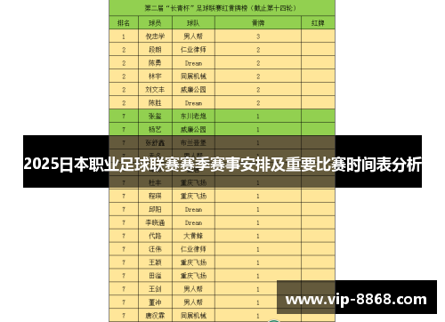 2025日本职业足球联赛赛季赛事安排及重要比赛时间表分析 2025日本职业足球联赛赛季赛事安排及重要比赛时间表分析
