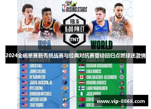 2024全明星赛新秀挑战赛与经典对抗赛重磅回归点燃球迷激情