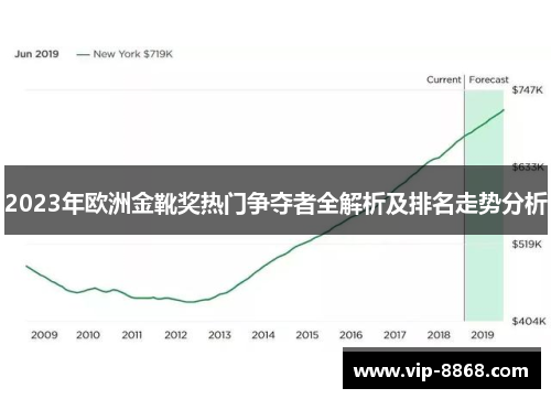 2023年欧洲金靴奖热门争夺者全解析及排名走势分析 2023年欧洲金靴奖热门争夺者全解析及排名走势分析