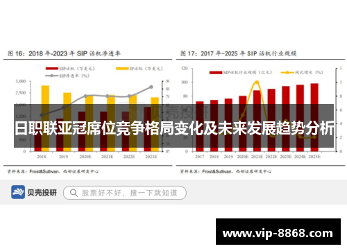 日职联亚冠席位竞争格局变化及未来发展趋势分析
