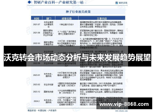 沃克转会市场动态分析与未来发展趋势展望