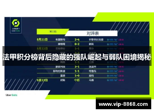 法甲积分榜背后隐藏的强队崛起与弱队困境揭秘 法甲积分榜背后隐藏的强队崛起与弱队困境揭秘