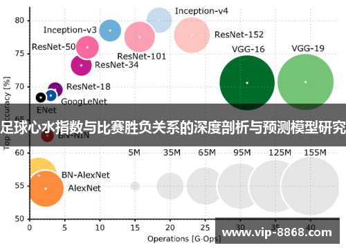 足球心水指数与比赛胜负关系的深度剖析与预测模型研究 足球心水指数与比赛胜负关系的深度剖析与预测模型研究