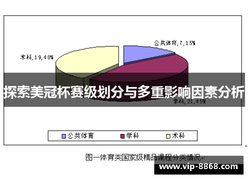 探索美冠杯赛级划分与多重影响因素分析